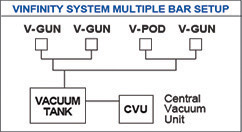 Vinfinity Schematic